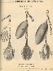 John Pritzlaff Antique Fishing Lure Catalog Showing Skinner Lures 