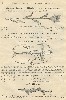 Reuben Woods Antique Fishing Tackle Catalog Showing Loftie, Harlow, Wakeman and Geen Lures.